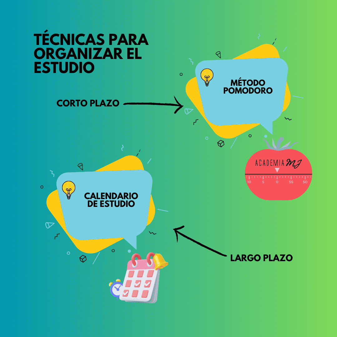 Técnicas de estudio para organizar el estudio. Academia MJ