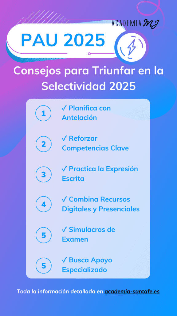 Consejos prácticos para preparar la Selectividad 2025 en Andalucía: planificación anticipada, refuerzo de competencias clave, práctica escrita, combinación de recursos digitales y presenciales, simulacros de exámenes y apoyo especializado en la Academia MJ ubicada en Santa Fe (Granada).