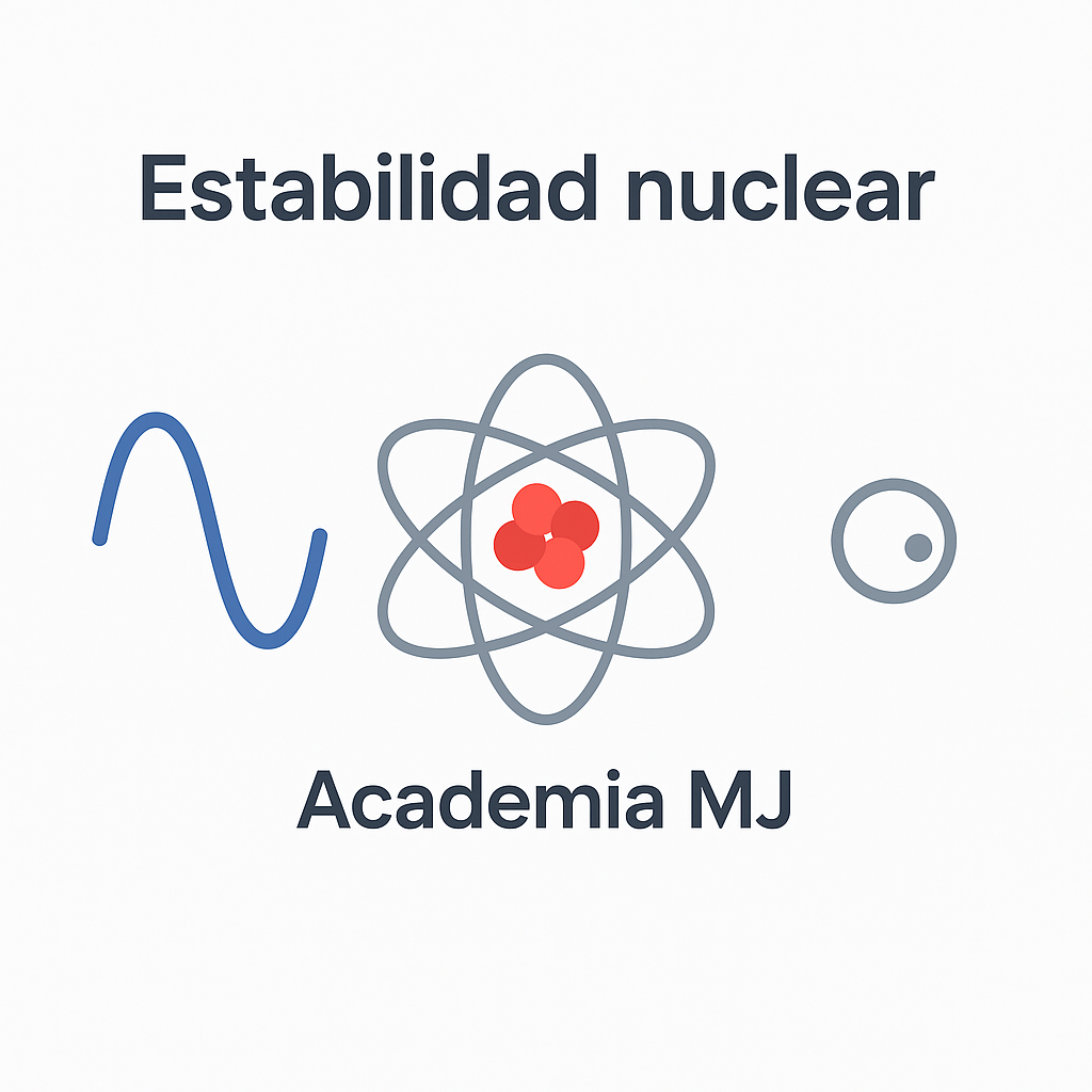 Ilustración vectorial 1:1 sobre estabilidad nuclear con onda, núcleo y partícula – Academia MJ – Selectividad Física