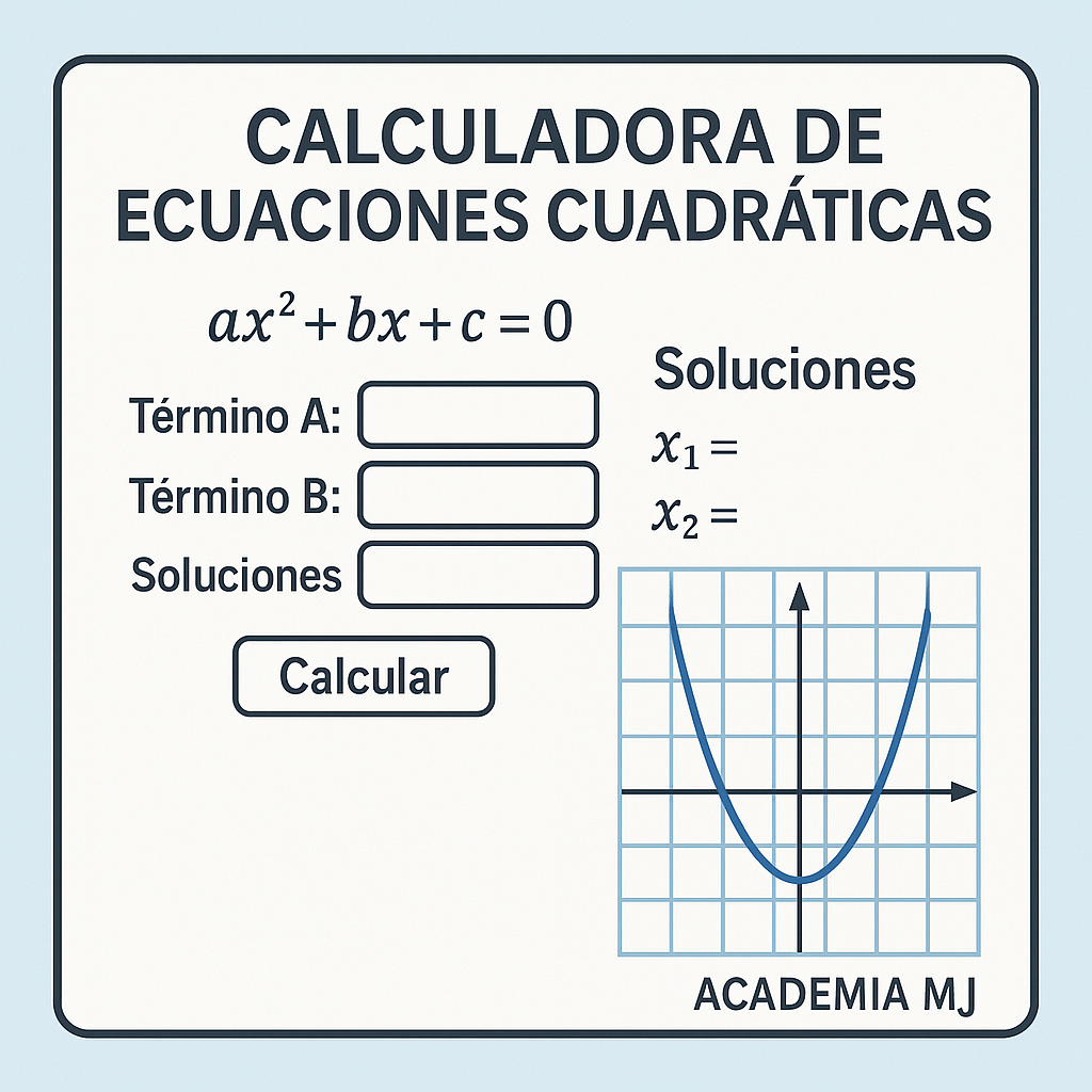 Interfaz de calculadora de ecuaciones cuadráticas con campos para coeficientes A, B y C, botón “Calcular”, sección de soluciones y gráfica de una parábola sobre cuadrícula.